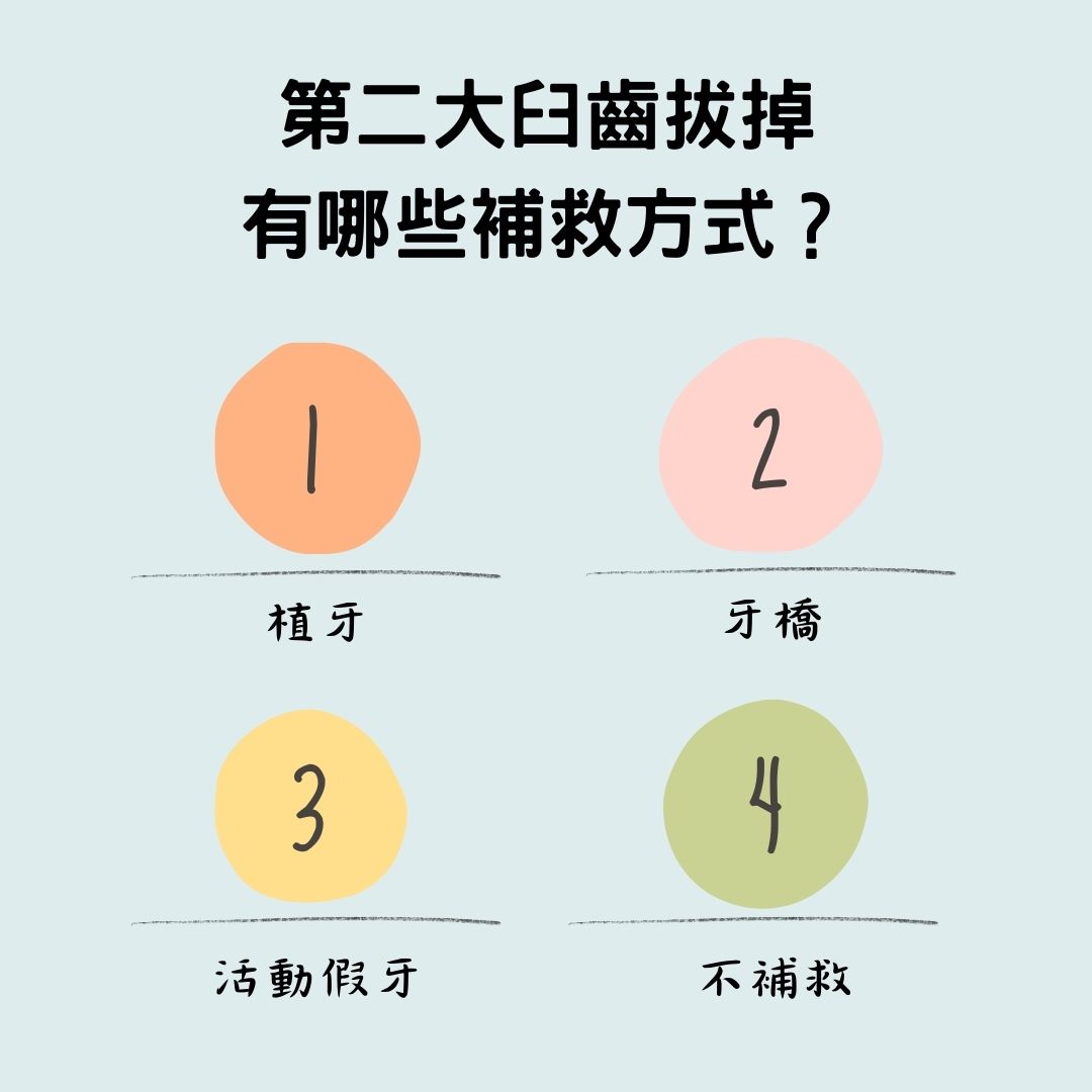 說明第二大臼齒拔掉有哪些補救方式？