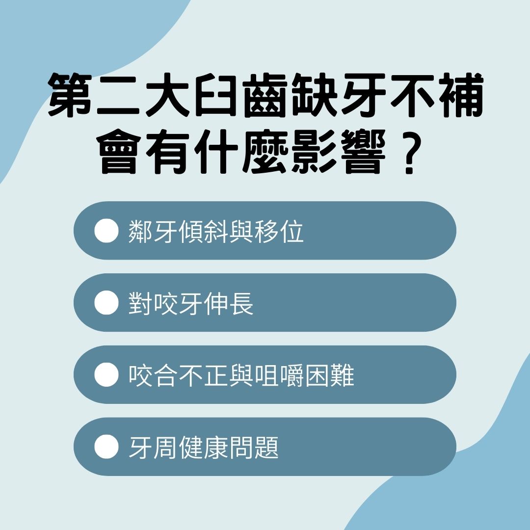 說明第二大臼齒缺牙不補會有什麼影響？